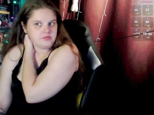 alicepussy from BongaCams