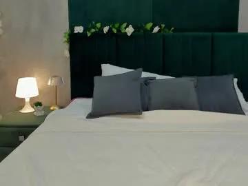 Chaturbate Melanie_ryer melanie_ryer from Chaturbate